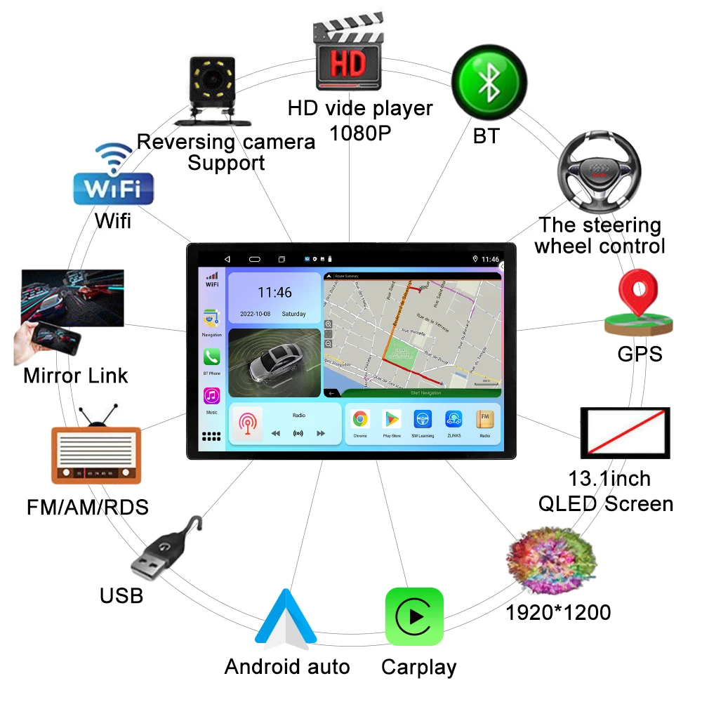 13.1 אינץ רדיו במכונית עבור רנו DACIA sandero 12-17 לרכב DVD ניווט GPS סטריאו Carplay 2 Din מרכז מולטימדיה אנדרואיד אוטומטי . ' - ' . 3